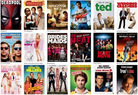 coflix.fun|coflix movies list.